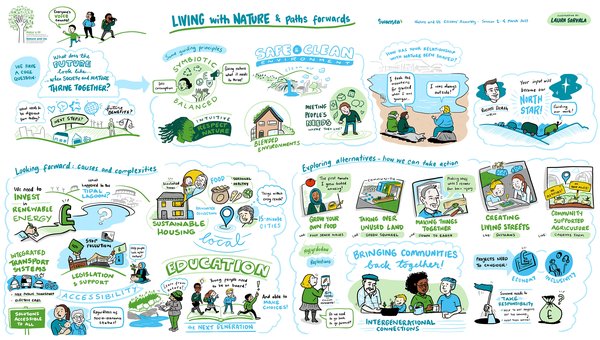 Living with nature and paths forwards - Swansea